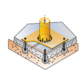 Intermediate plate on a concrete floor
