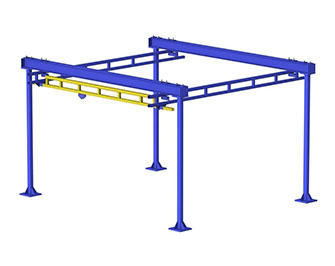 FREESTANDING WORKSTATION BRIDGE CRANES