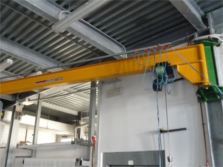 Selection and Installation of Wall Mounted Jib Crane